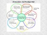 Permaculture & Paradigm Shift